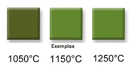 JA 0951 Pigmento verde crómio